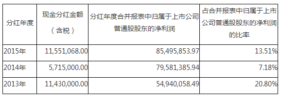 首页- 腾博官网诚信为本,专业服务!