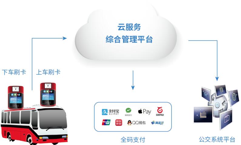 首页- 腾博官网诚信为本,专业服务!