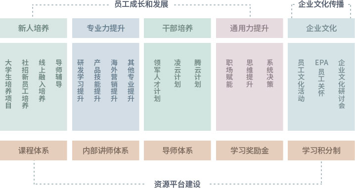 首页- 腾博官网诚信为本,专业服务!